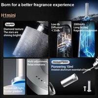 Diffuseur d'arômes portable sans eau 3004 ODM en gros pour voiture et bureau avec certifications CE FCC ROHS