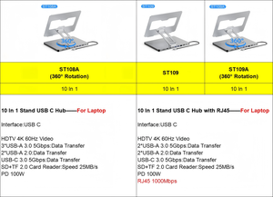 アルミ製 10in1 <span class=keywords><strong>USB</strong></span> Type-C ドッキングステーション ノートPCスタンド USB3.0 ハブ 4K 60Hz HDMI LANポート 100W PD充電対応 - Product Image 2