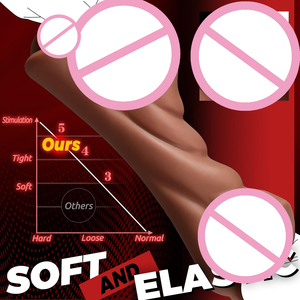 Masturbateur masculin en gros 800g, double canal, <span class=keywords><strong>TPE</strong></span>, sensation de peau réaliste, emballage discret, accessoires en option pour les détaillants - Product Image 3
