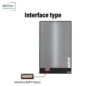 新製品カスタマイズ品質保証NE115C9M-L61フル視野角MIPIインターフェースLCMスクリーン - Product Image 4