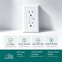 Hooanke 15 Amper GFCI Priz TR Kendi Kendine Test Edilen Aşırı Gerilim Korumalı Ticari Sınıf ETL Onaylı 125V NEMA 5-15R Çift Priz