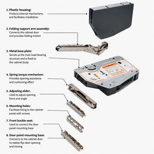 บานพับยกตู้แบบเปิดขึ้น บานพับประตูพับแบบซ่อน สำหรับเฟอร์นิเจอร์ - Product Image 6