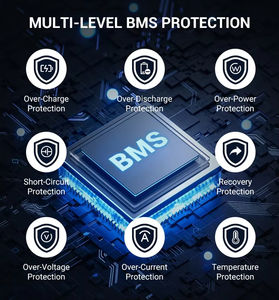 Batería LiFePO4 de 24V 100Ah Dividida para Sistema de Energía Solar Híbrido <span class=keywords><strong>con</strong></span> BMS Inteligente y 6000 Ciclos - Product Image 3