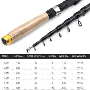 Caña de Pescar Telescópica de Carbono Ultracorta de 3.6m, Acción Rápida, para Pesca en Agua Dulce, Mango de Madera, para Pescar Lubina - Product Image 6