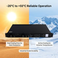 Sistema Rectificador Solar IBAN POWER EPS 48100 4000W 48V 80A para Telecomunicaciones, Módulo Solar de 1U para Montaje en Rack, para Alimentación de CC en Estaciones Base