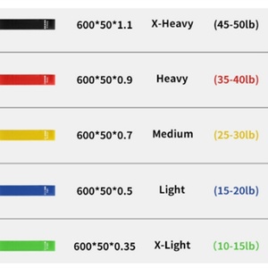 Banda de Resistencia para Yoga y Fitness, Banda Elástica para Entrenamiento de Fuerza, Banda de Ejercicio para Levantar Cadera Rápidamente - Product Image 3