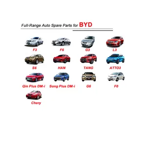 Finden Sie Hohe Qualität Car Door Handle Byd Hersteller und Car Door Handle  Byd auf Alibaba.com
