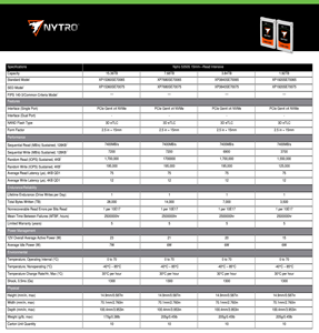 قرص صلب SSD من شركة SG للخوادم، نوع U.3 U.<span class=keywords><strong>2</strong></span> PCle <span class=keywords><strong>2</strong></span>.5، طرازات Nytro 5350s 5550H 5350H 5550M 5350M 5550M، سعات 1.92 تيرابايت و3.84 تيرابايت و7.68 تيرابايت و15.36 تيرابايت - Product Image 4