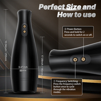 Neuer Männlicher Masturbationsbecher mit 7 Vibrationsmodi, Realistisch Strukturierte Taschenmuschi mit Leiser Sexmaschine, Erwachsenenspielzeug für Männer