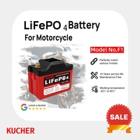 بطارية ليثيوم أيون كهربائية من مصنع كوشر 12.8 فولت 2 أمبير ساعة LiFePO4 معتمدة بشهادة ISO9001، 2500 دورة بديلة عن البطاريات الحمضية للمستهلكين