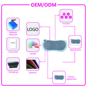 Mini guantes eléctricos portátiles para masajeador de manos, presión de aire, calor y compresión para dedos, muñecas y manos - Product Image 2