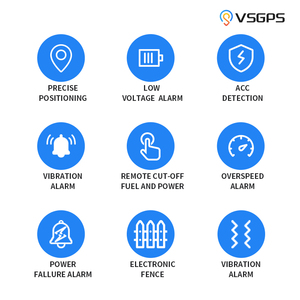 Plataforma de Localización de Flotas, Software de Servidor, Sistemas de Rastreo GPS para Vehículos, Rastreador GPS con Corte Remoto - Product Image 2