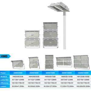 Boîtier en aluminium projecteurs 1500 watts <span class=keywords><strong>led</strong></span> extérieur football football stade lumière réflecteur <span class=keywords><strong>projecteur</strong></span> <span class=keywords><strong>led</strong></span> <span class=keywords><strong>projecteur</strong></span> anti-éblouissement - Product Image 2