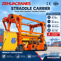 Grue portique à pneus en caoutchouc Zehua pour levage de conteneurs 20, 30, 40 tonnes, et grue portique 10 tonnes à commande sans fil