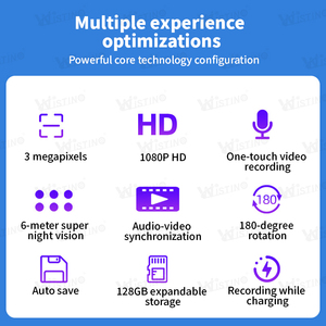 Wistino 1080P HD Đen Wifi An Ninh Máy Ảnh Phát Hiện Chuyển Động Báo Động Tầm Nhìn Ban Đêm Fty Nhà Trong Nhà Mini Wifi Máy Ảnh - Product Image 2