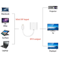 Cable Convertidor Mini DP a DVI DVI-I en Oferta, con Cubierta de PVC y Blindaje de Lámina para HDTV y Uso en Computadoras