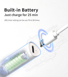 SNRQI Min <strong>Uv</strong> <strong>Nail</strong> <strong>Lamp</strong> Rechargeable With Foldable Bracket Portable <strong>Nail</strong> Dryer <strong>Uv</strong> Led <strong>Lamp</strong> 2 Timer Cordless <strong>Uv</strong> Led <strong>Nail</strong> <strong>Lamp</strong> K3 - Product Image 3