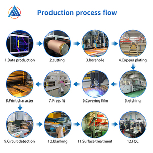 Tùy chỉnh <span class=keywords><strong>FPC</strong></span> linh hoạt Bảng mạch linh hoạt, thiết kế bảng mạch <span class=keywords><strong>PCB</strong></span>, bảng mạch linh hoạt <span class=keywords><strong>FPC</strong></span> từ nhà sản xuất - Product Image 4