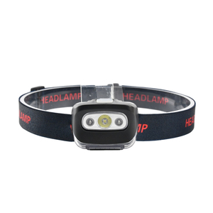 <strong>High</strong> <strong>Power</strong> AAA Alkaline Dry Battery LED Head Torch Camping <strong>Headlamp</strong> With Linterna De Cabeza Features - Product Image 2