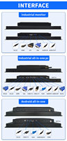 Panel PC Industrial Integrado Resistente para Exteriores de 1000 Nits, Sin Ventilador, de 12-21 Pulgadas, Windows/Linux, Pantalla Táctil Capacitiva de 10 Puntos, Almacenamiento SSD
