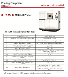 HY-M300 Nueva Impresora 3D SLM de Metal Automática de Grado Industrial, Láser de Alta Potencia, Alta Velocidad, Fabricación de Piezas de Precisión, USB - Product Image 5