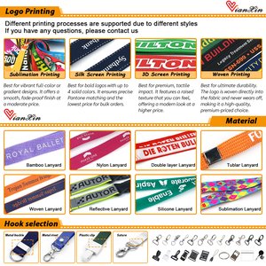 Free Sample No Minimum Order Custom Printed Sublimation Neck <strong>Lanyards</strong> With Logo Custom Keychain <strong>Polyester</strong> <strong>Lanyard</strong> - Product Image 4