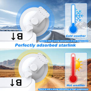 Starlink Mini Roof <span class=keywords><strong>Mount</strong></span>, Starlink Mini Magnetic <span class=keywords><strong>Mount</strong></span> untuk RV, Truk, Van, Kapal, Kit Pemasangan Magnetik Lepas Cepat - Product Image 2