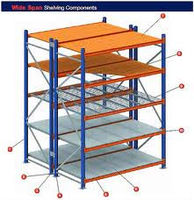 Support de stockage de pneus large