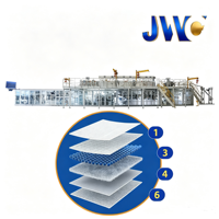 JWC Nouveauté 2024 Machine de fabrication de sous-matelas haute vitesse pour tapis et matelas pour animaux de compagnie