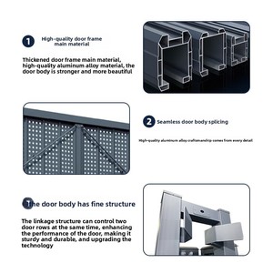 Porte <span class=keywords><strong>de</strong></span> <span class=keywords><strong>garage</strong></span> suspendue rétractable <span class=keywords><strong>de</strong></span> style minimaliste moderne en alliage d'aluminium, porte électrique télescopique automatique intelligente - Product Image 2