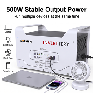 ระบบจัดเก็บพลังงานแบบพกพา 500W 1KWh LiFePO4 สถานีไฟฟ้าแบบพกพาในตัว พร้อมช่องจ่ายไฟหลายทาง ระบบสำรองไฟพลังงานแสงอาทิตย์สำหรับรถยนต์ - Product Image 2