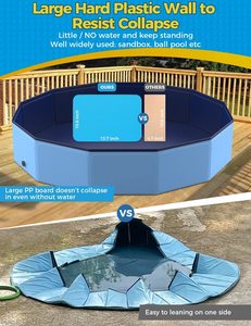Nibao-<span class=keywords><strong>Piscina</strong></span> plegable antideslizante para mascotas, bañera de plástico <span class=keywords><strong>duro</strong></span> para perros - Product Image 6