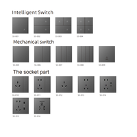 Prise murale intelligente Tuya Zigbee WiFi avec panneau tactile en plastique pour indicateur LED DIY