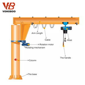 <span class=keywords><strong>Grue</strong></span> manuelle de haute qualité, levage à bras rotatif avec <span class=keywords><strong>dessin</strong></span> de <span class=keywords><strong>grue</strong></span> à flèche - Product Image 2