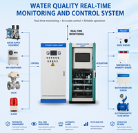 Pompe à eau intelligente de type conteneur extérieur en acier inoxydable avec réservoir intégré pour l'alimentation secondaire en eau et système de contrôle PLC