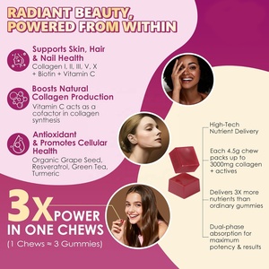 Gomitas de Colágeno Múltiple 3000mg con Biotina, Vitamina C y E, Péptidos Hidrolizados Tipo I, II, III, V, <span class=keywords><strong>X</strong></span>, Suplemento para el Bienestar de la Piel, Cabello y Uñas - Product Image 3