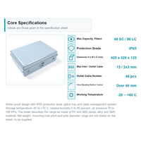 Boîtier de distribution de fibres optiques durable en PC/ABS ODB-48A 48 SC 96 LC Fibres IP65 Étanche pour accès FTTH