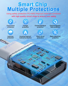 Chargeurs et adaptateurs de haute qualité pour <span class=keywords><strong>iPhone</strong></span>, <span class=keywords><strong>chargeur</strong></span> 20W pour <span class=keywords><strong>iPhone</strong></span> 15 16 17 <span class=keywords><strong>Pro</strong></span> Max, charge rapide, prise EU - Product Image 4