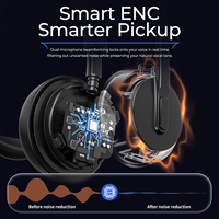 Headset Kantor Single Ear 5.3 dengan Smart ENC Dual Mic Beamforming untuk Komunikasi yang Jernih