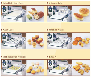 Máquina de llenado y recubrimiento de crema <span class=keywords><strong>agria</strong></span> para panadería - Product Image 6