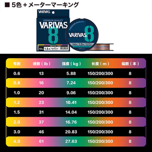 Ligne de pêche tressée VARIVAS 8, 8X, 150m, 300m, 5 couleurs, MaxDrag, ligne tressée multifilament PE <span class=keywords><strong>pour</strong></span> <span class=keywords><strong>la</strong></span> pêche <span class=keywords><strong>en</strong></span> eau salée - Product Image 6