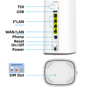 MegaTower Débloqué SDX62 AX5400 WiFi6 Aggregation de transporteurs Mesh domestique complet Modem 5G avec Pare-feu VPN d'entreprise VoNR 3 ports LAN - Product Image 4
