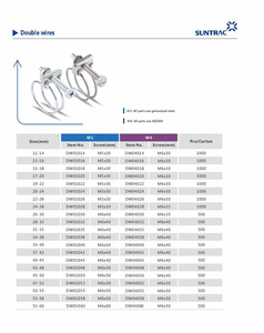 Có thể điều chỉnh đôi dây dây SS Ống kẹp có sẵn trong inch và hệ thống đo lường số liệu - Product Image 6
