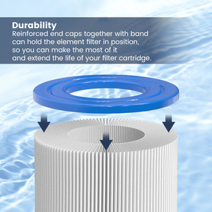 Hot Sales Swimming <strong>Pool</strong> <strong>Filtration</strong> <strong>System</strong> Spa Water Filter Cartridge Filter for Swimming <strong>Pool</strong> - Product Image 3
