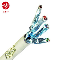 Pasokan Langsung Pabrik Superlink/OEM Kabel Tembaga 23AWG SFTP Cat7 RJ45 Kabel Komunikasi PVC Kabel Jaringan LAN untuk Komputer