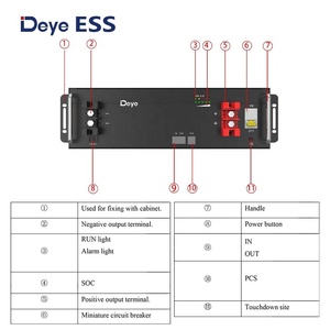 100Ah Deye新到货SE-G5.1锂离子电池，用于太阳能储能系统51.2V 100Ah 200Ah Deye 5.12kwh磷酸铁锂 - Product Image 4