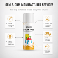 Peinture acrylique en aérosol 400 ml, revêtement multi-surfaces, marque personnalisée, peinture automobile multi-couleurs