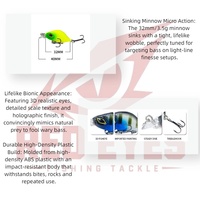 Vente en gros de leurres minnow coulants de 32 mm et 3,5 g, micro-appâts durs pour la pêche au bar, leurres artificiels en stock d'usine