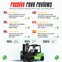 Vente directe d'usine, livraison rapide, chariots élévateurs électriques 1t, 1,5t, 2t, 2,5t, 3t, écologiques et pratiques