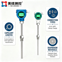 Transmitter Sensor Suhu Digital LoRa MX Nirkabel Berbahan Logam Jaringan Ad Hoc Komunikasi Jarak Jauh -500~1200 OEM/ODM/OBM
